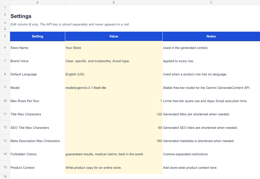 Bulk Listing AI Kit settings sheet showing store voice, model, row limit, character limits, and product context